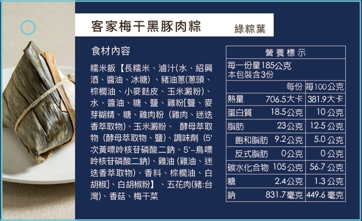 客家梅干菜粽營養成分